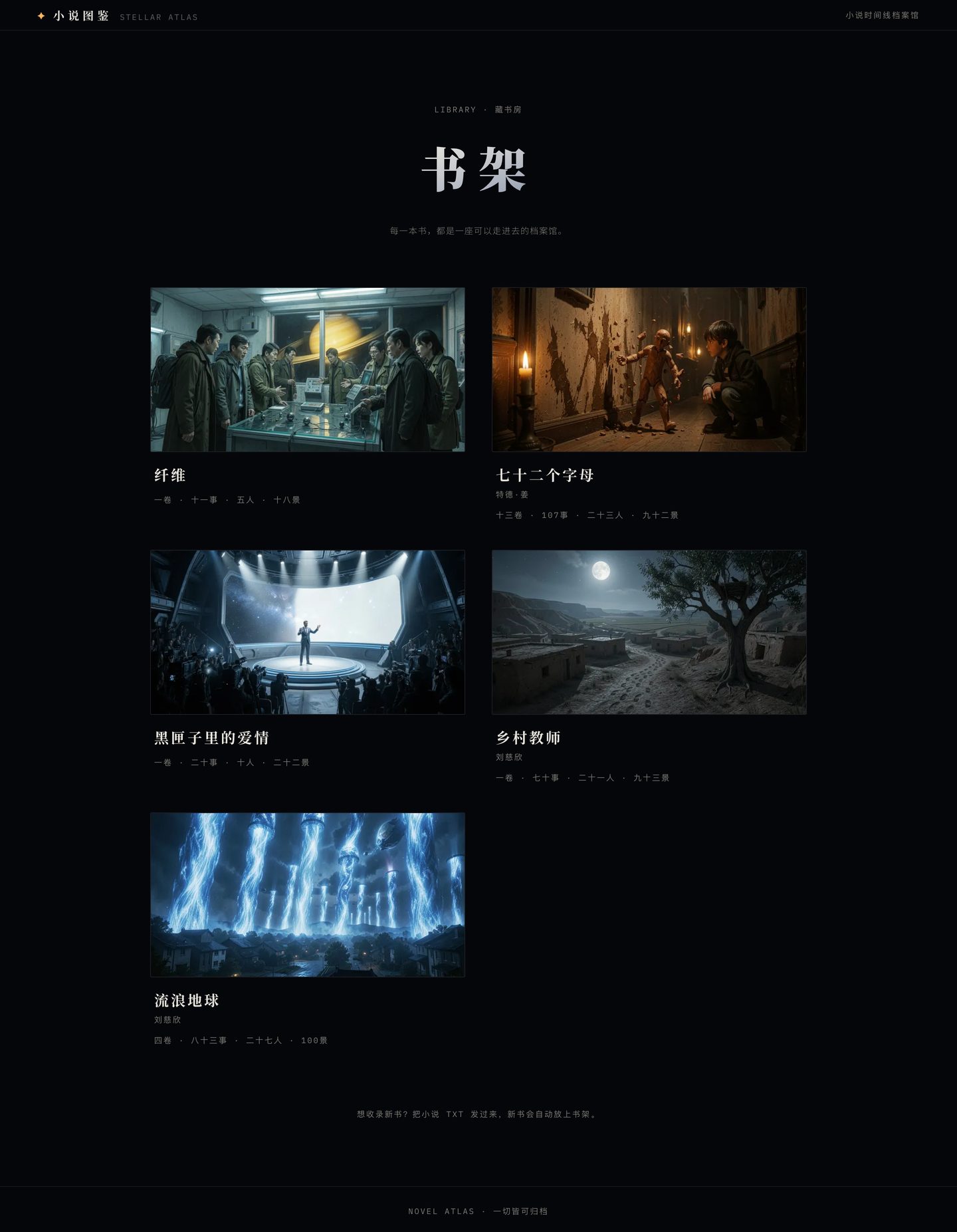 小说图鉴书架